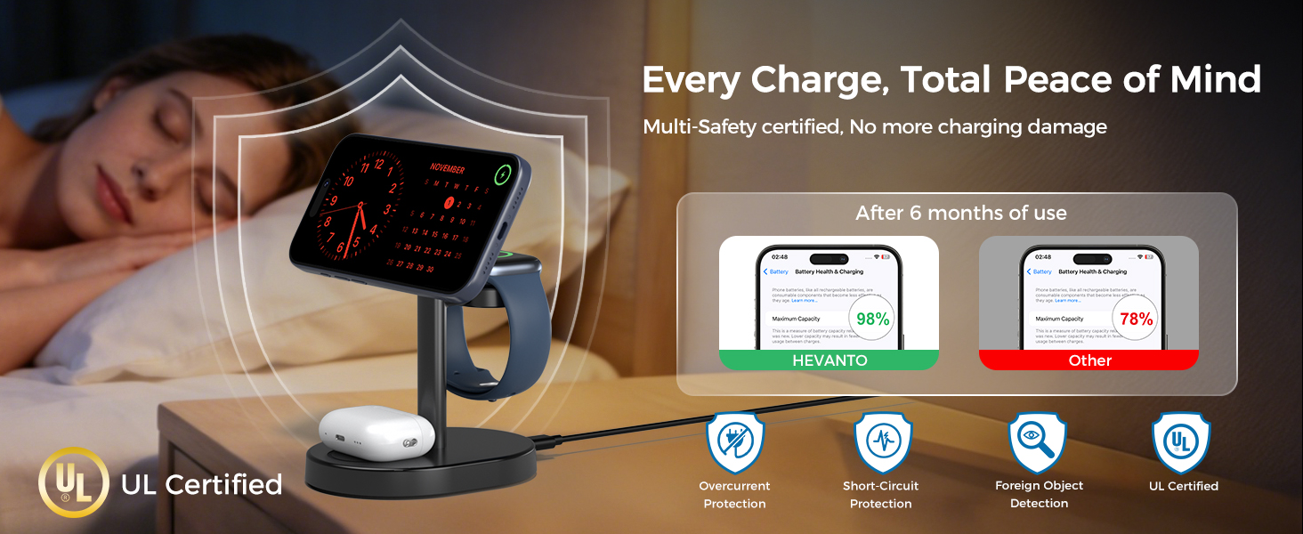 25W QI2.2 magsafe charger stand 3 in 1 magnetic wireless charging station apple watch iphone AirPods