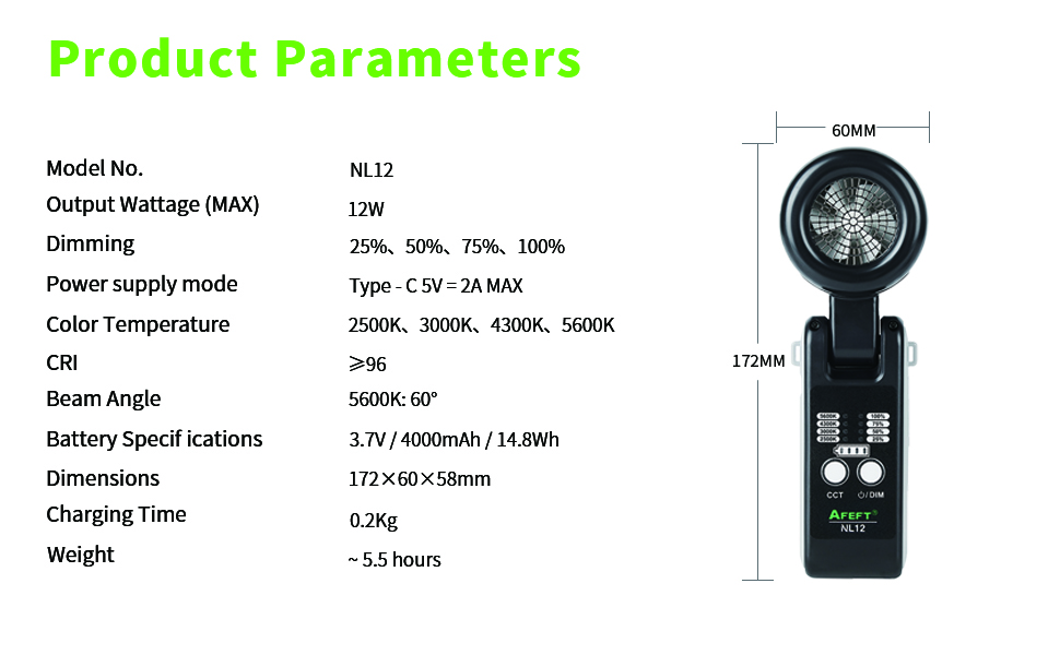 enter image keywords