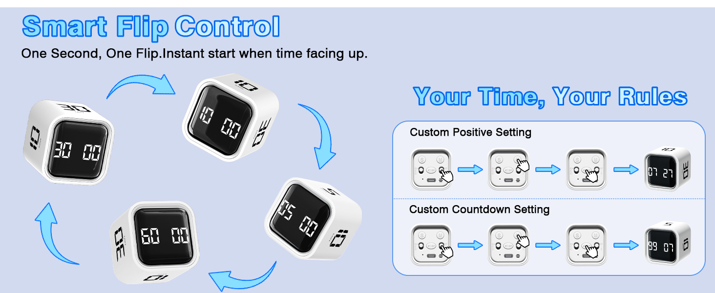 cube timer