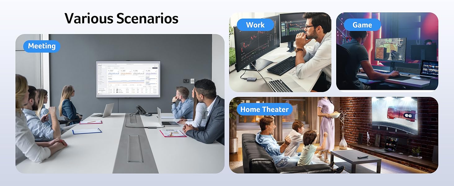usb c to dual hdmi adapter