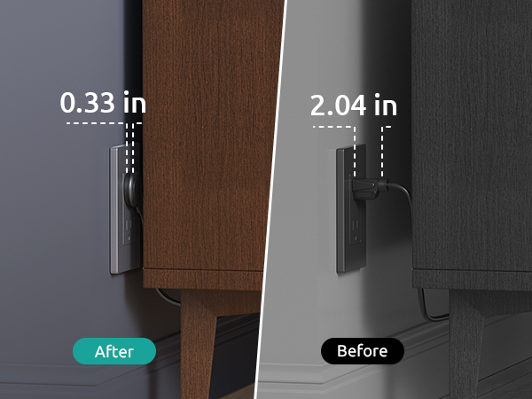 ETL Listed Short Extension Cord