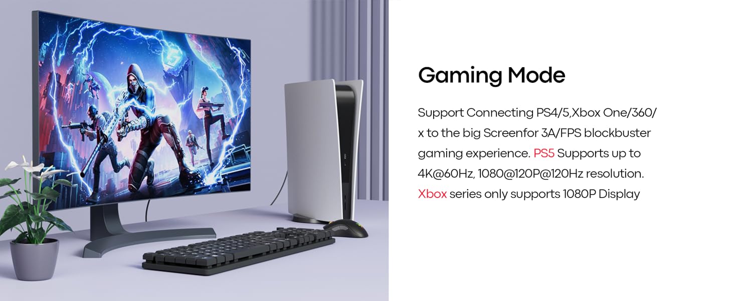 hdmi to displayport adaptor monitor