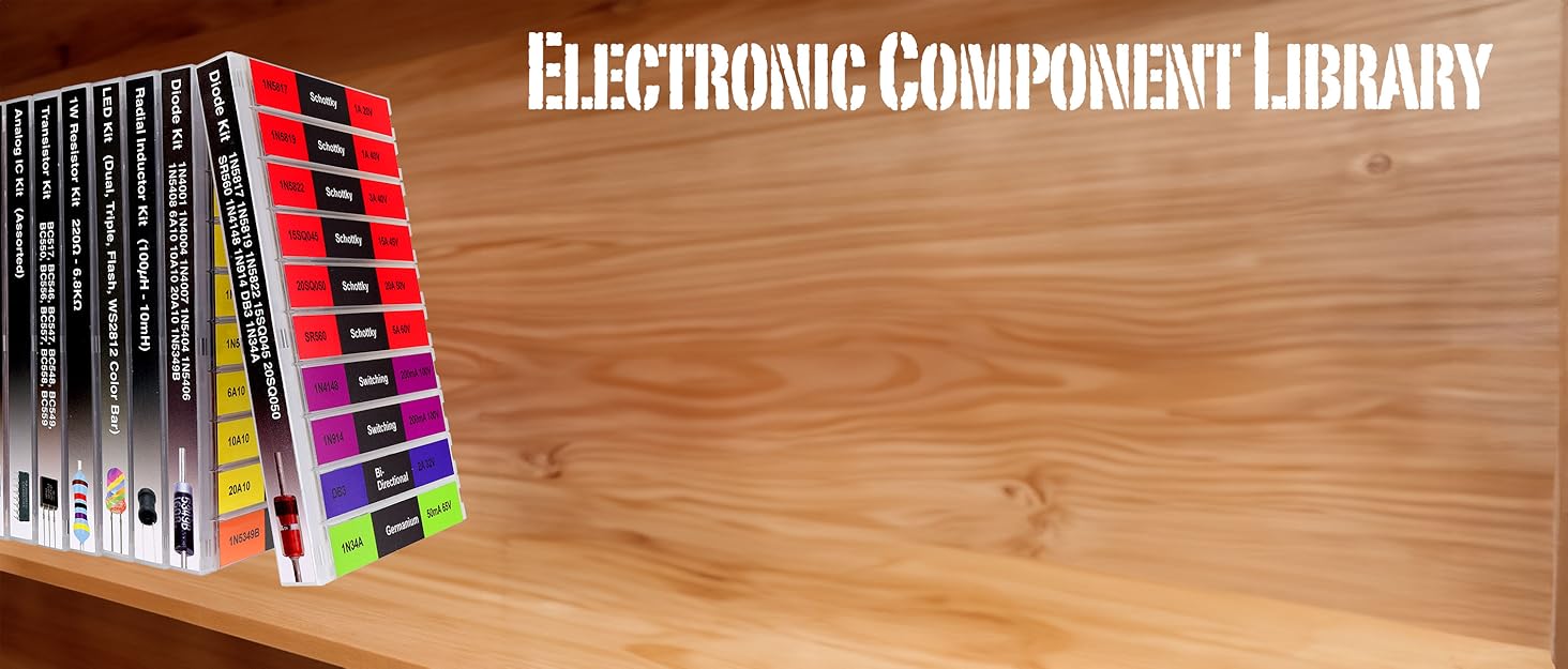 Electronic component library