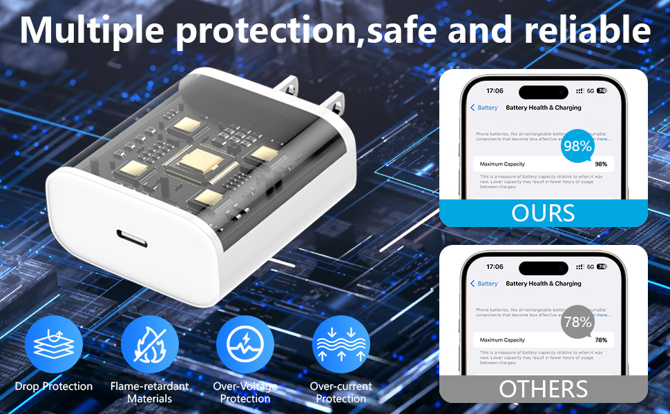 multiple protection