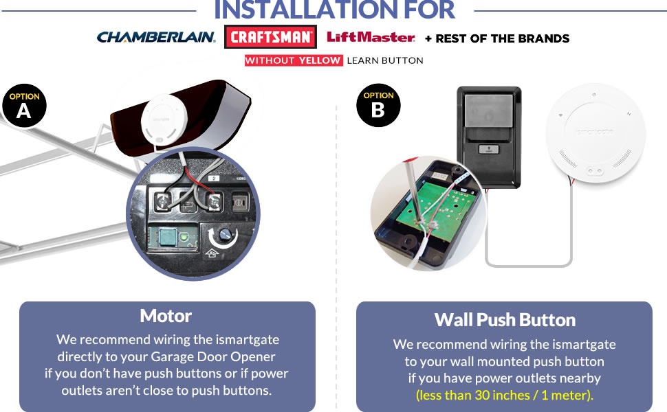 Installation for the rest of the garage Brands