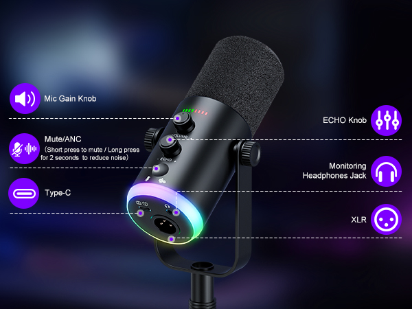Dynamic Gaming Microphone