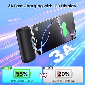 fast charging mini portable charger for iphone 15