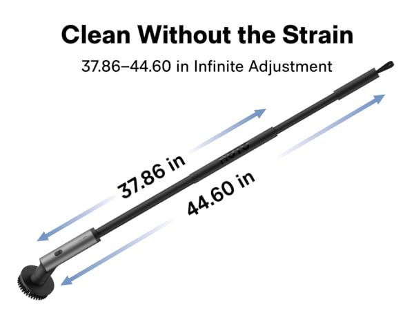 Clean Without the Strain