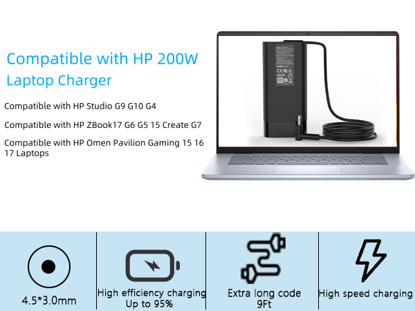 HP 200W Laptop Charger