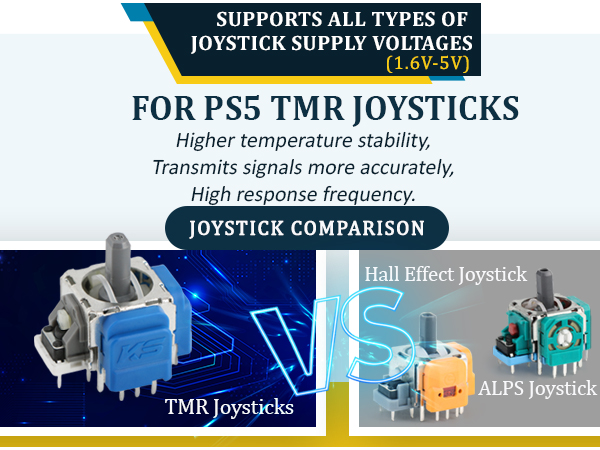 TMR Electromagnetic Joysticks for PS5