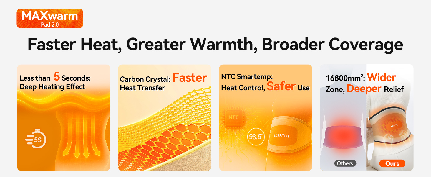 Cordless Heating Pad for Back Pain Relief20shouji