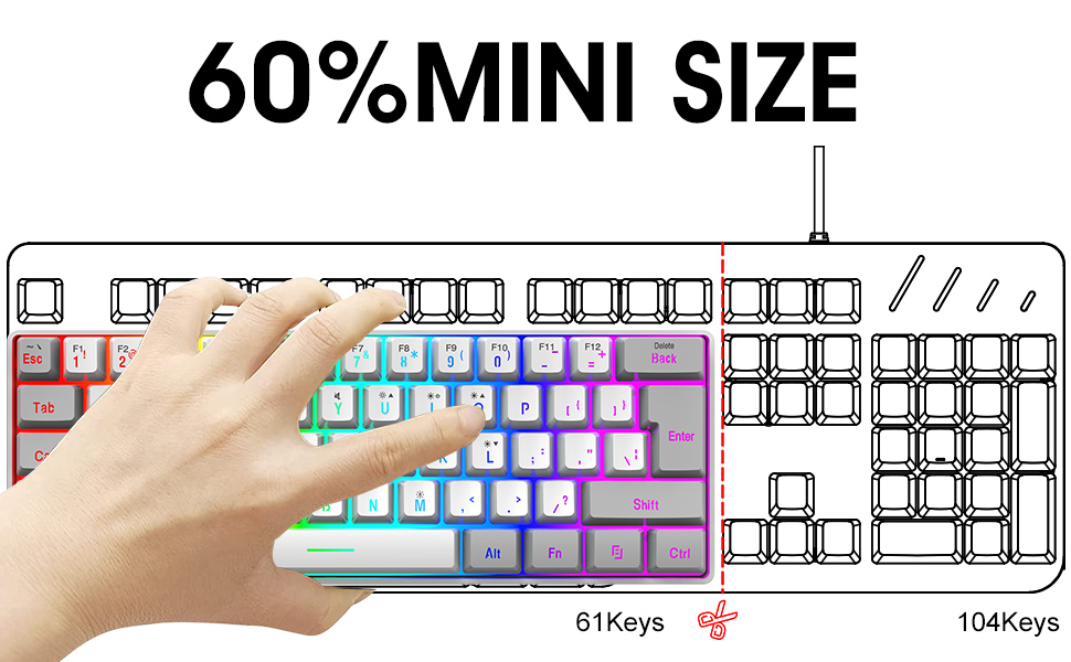 60 percent keyboard