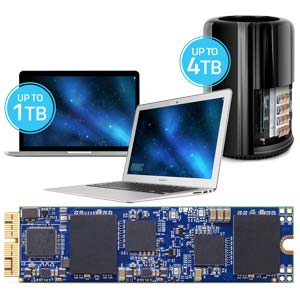 Increase Your Capacity