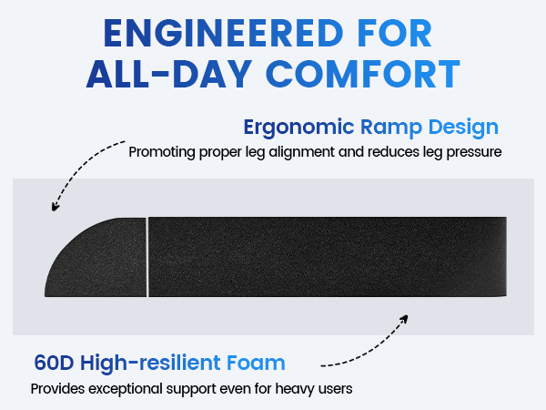 wheelchair cushions