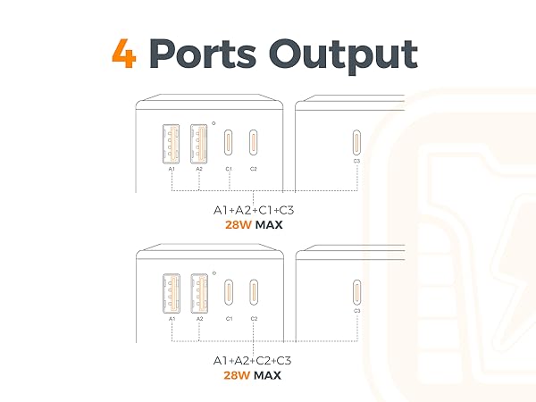 travel adaptor international