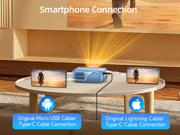 cell phone projector