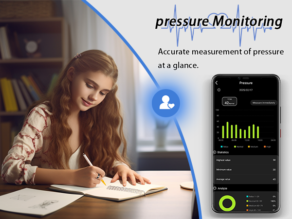 smart ring for women men, sleep tracker ring, fitness tracker, health ring, fitness rings for women