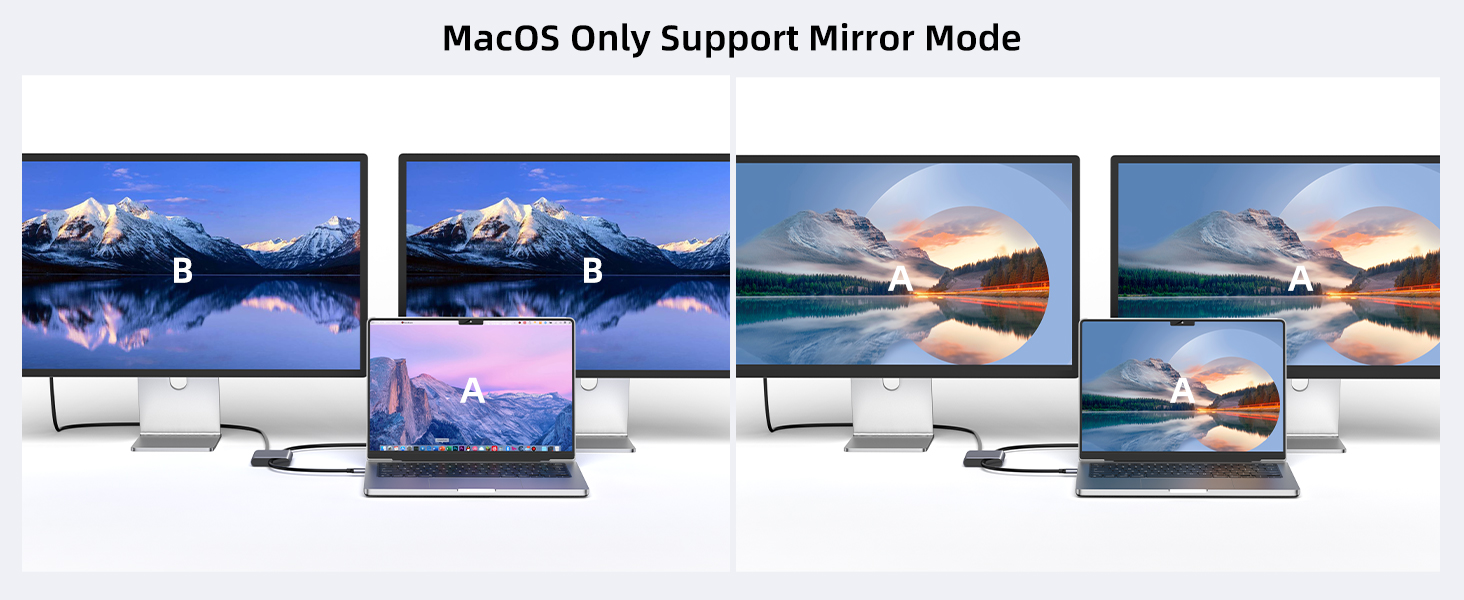 hdmi splitter dual monitor