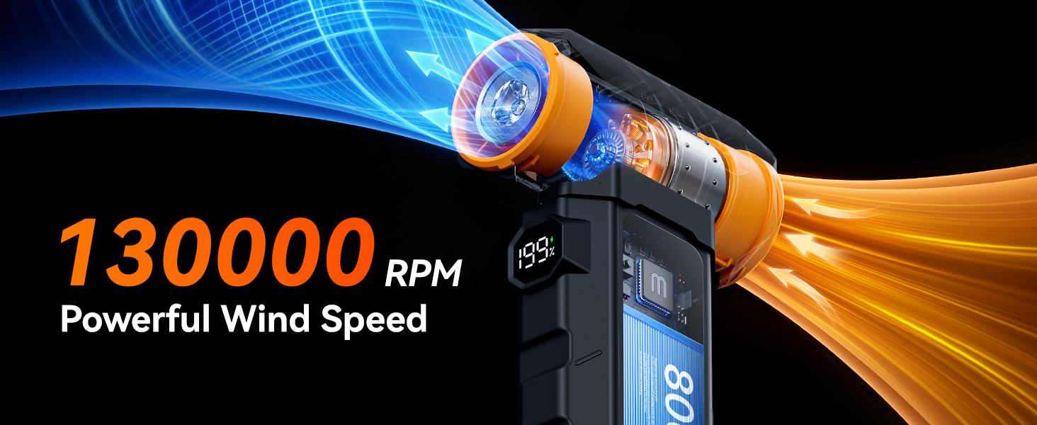 130000 RPM Powerful Wind Speed