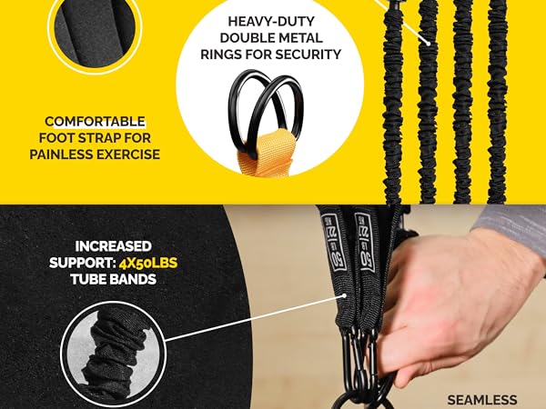 Features of Tribe Lifting Pull Up Assist