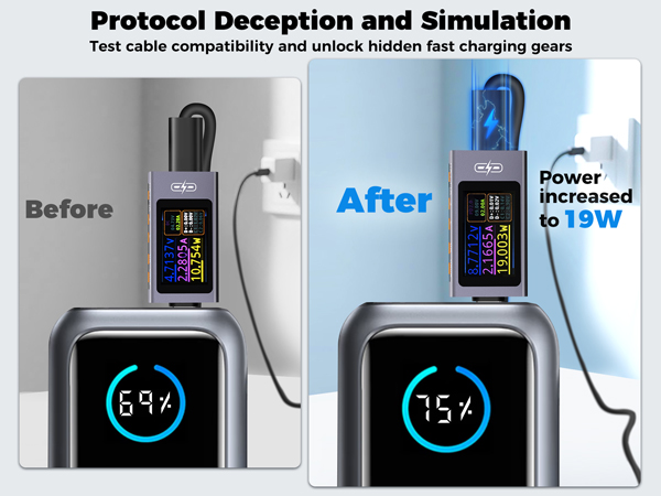 Protocol Deception and Simulation Test cable compatibility and unlock hidden fastcharging gears