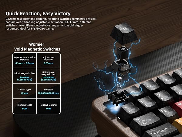 75% Hall Effec Keyboard Wood, Mechanical Keyboard Wireless Rapid Trigger Gaming Custom Keyboard