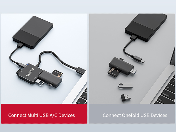 USB C Hub