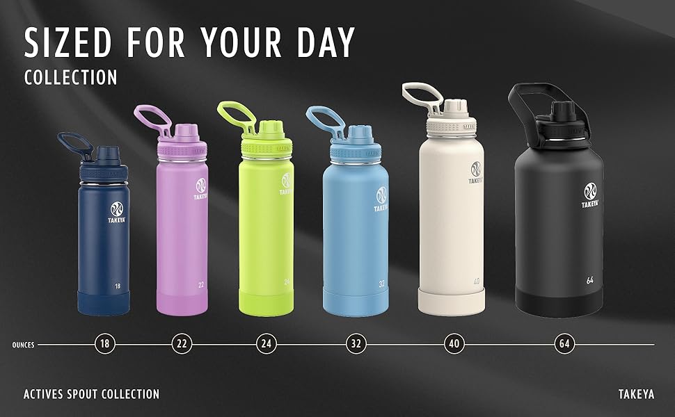 Actives Spout Collection Image, Sized for Your Day, 18 oz, 22 oz, 24 oz, 32 oz, 40 oz, 64 oz