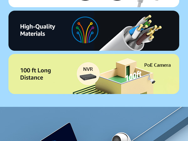 network cable