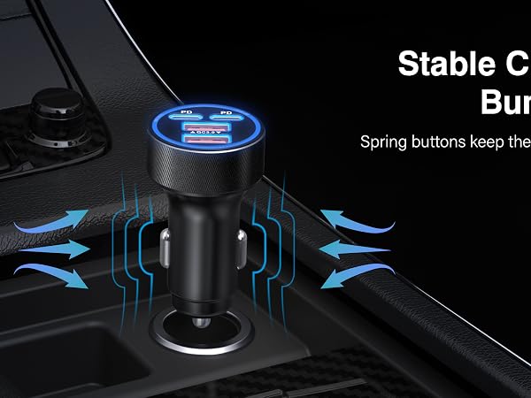 USB-C Car Charger