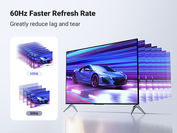 Video Capture Card
