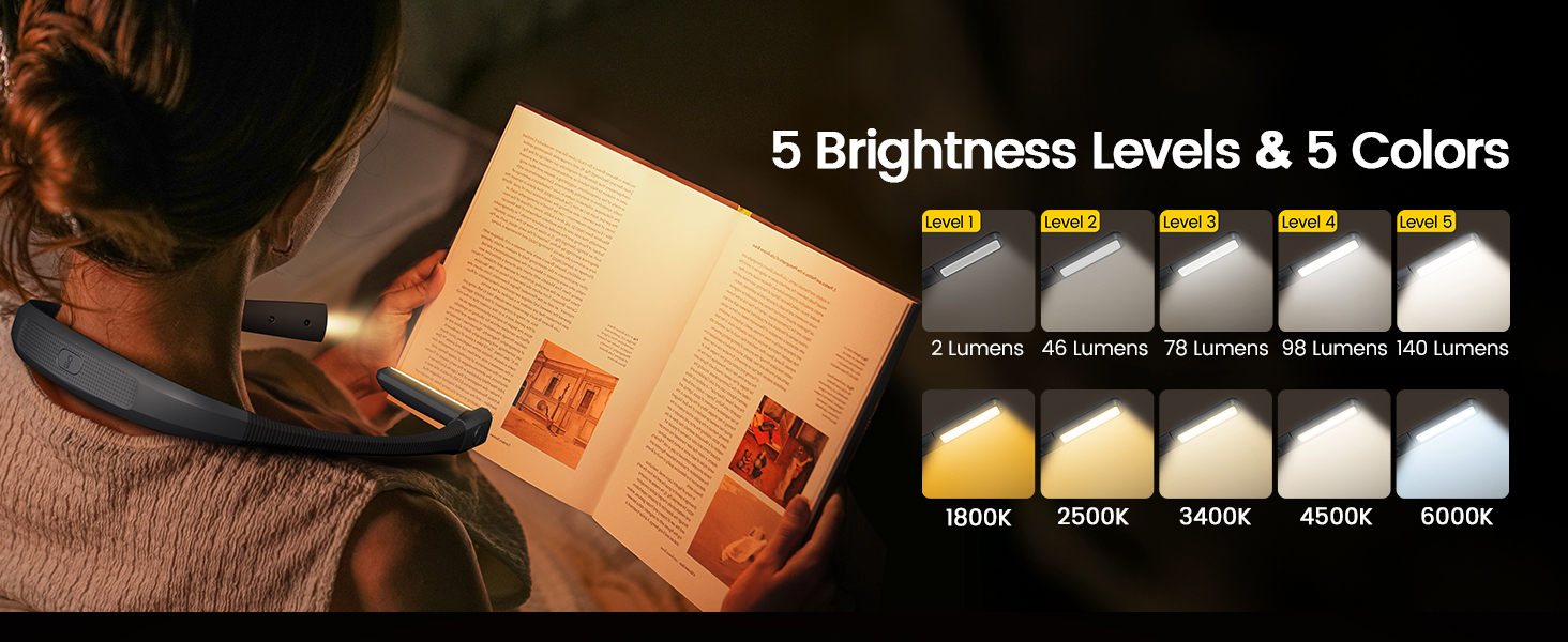 5 brightness levels