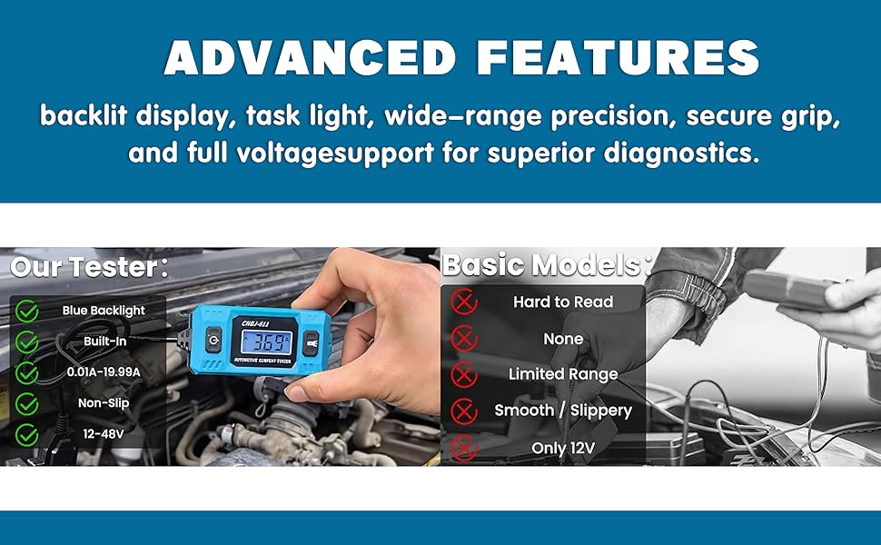 Automotive Circuit Fault Probe Tester