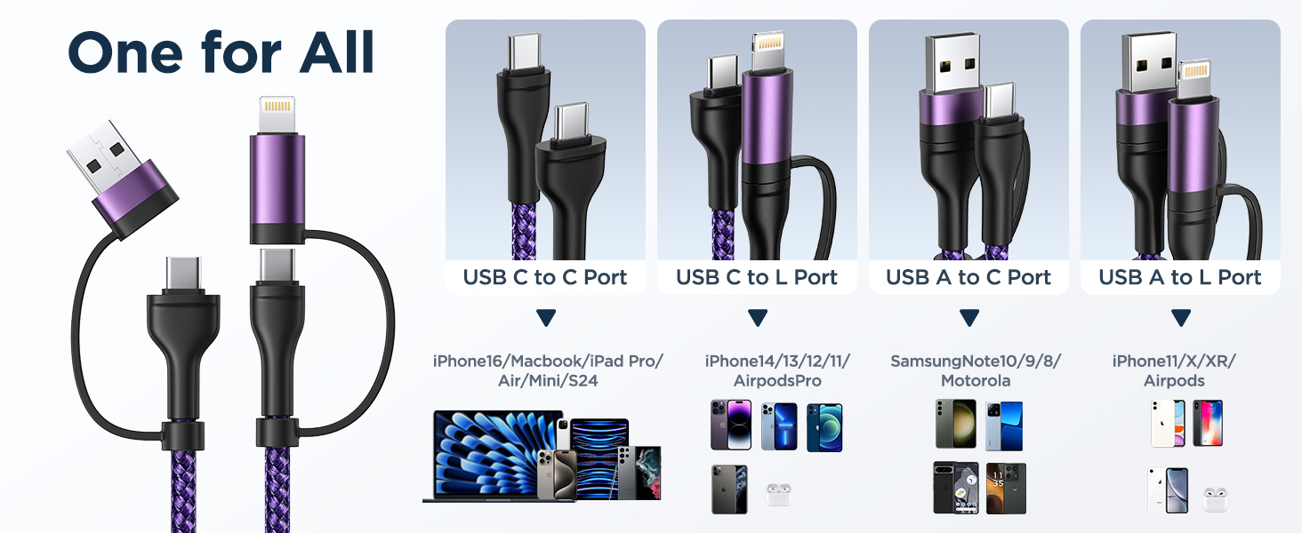 4in1 charging cable
