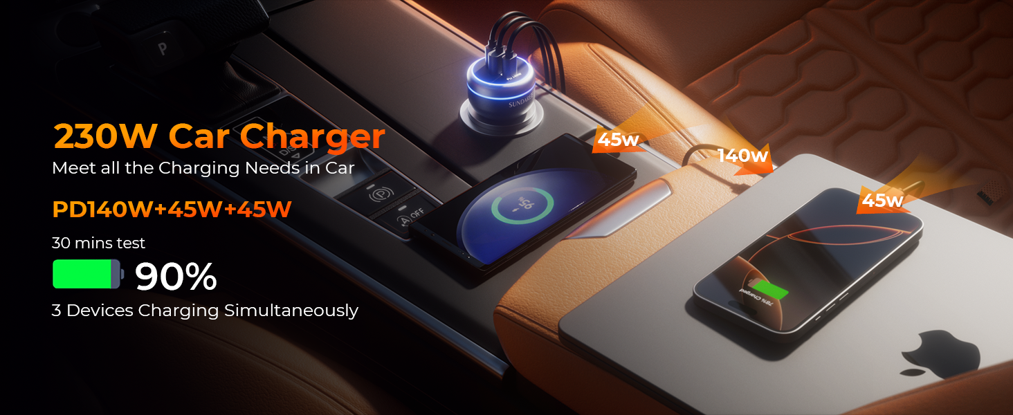 3-in-1 Fast Car Charger