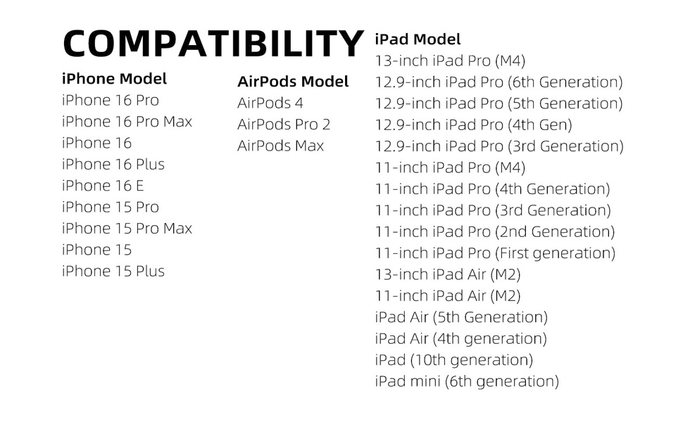 Compatible Devices