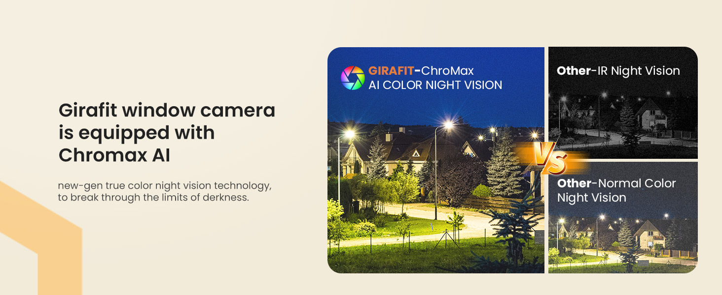 window cameras for home security