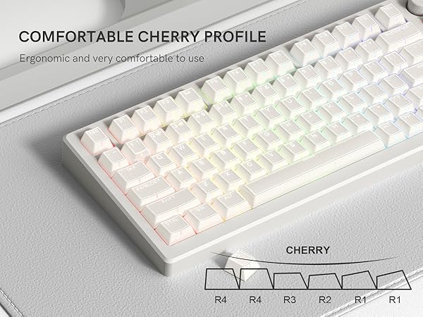 Cherry Profile