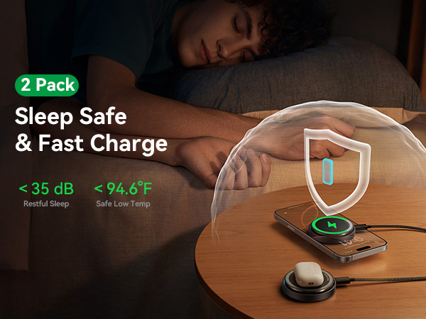 Zero Sleep Disturbance