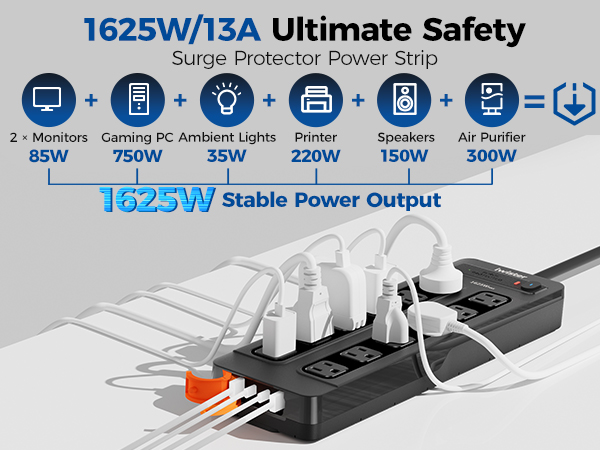 Outdoor Power Strip Weatherproof