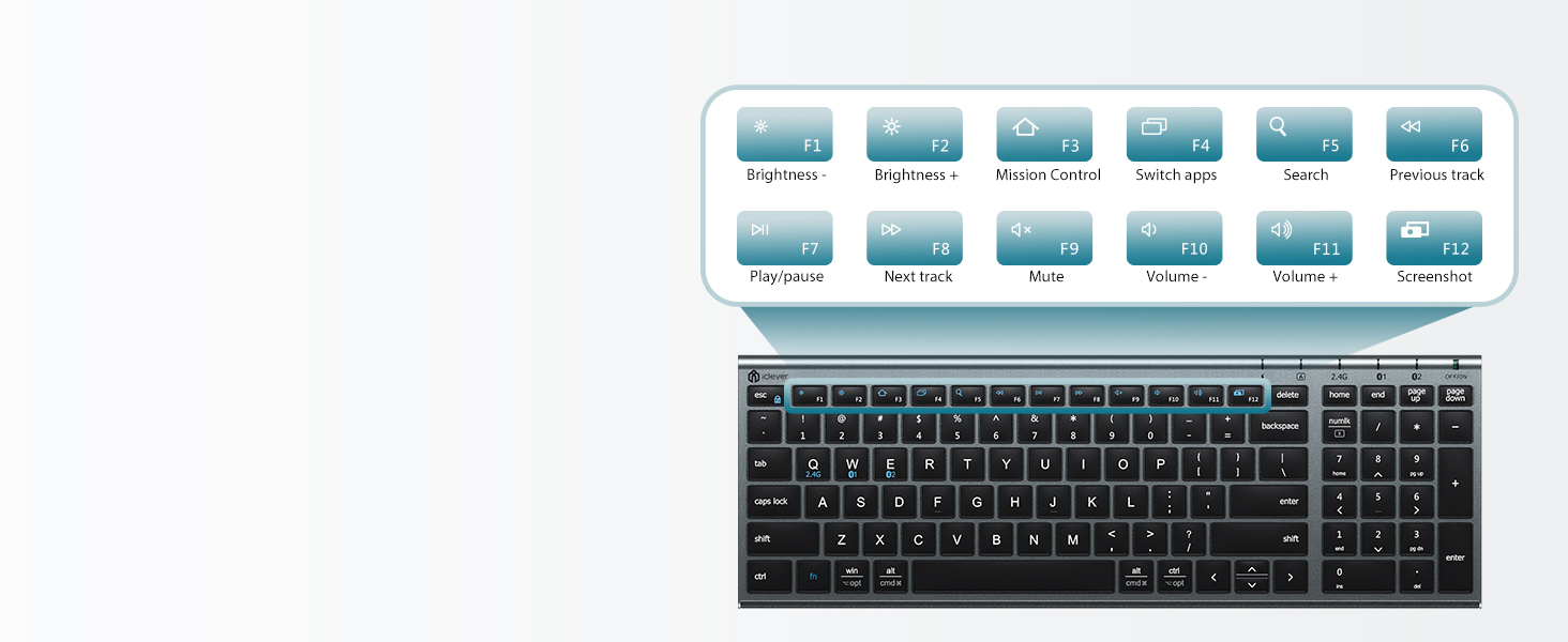 12 Function Keys &amp;amp;amp; Full Numeric Keypad