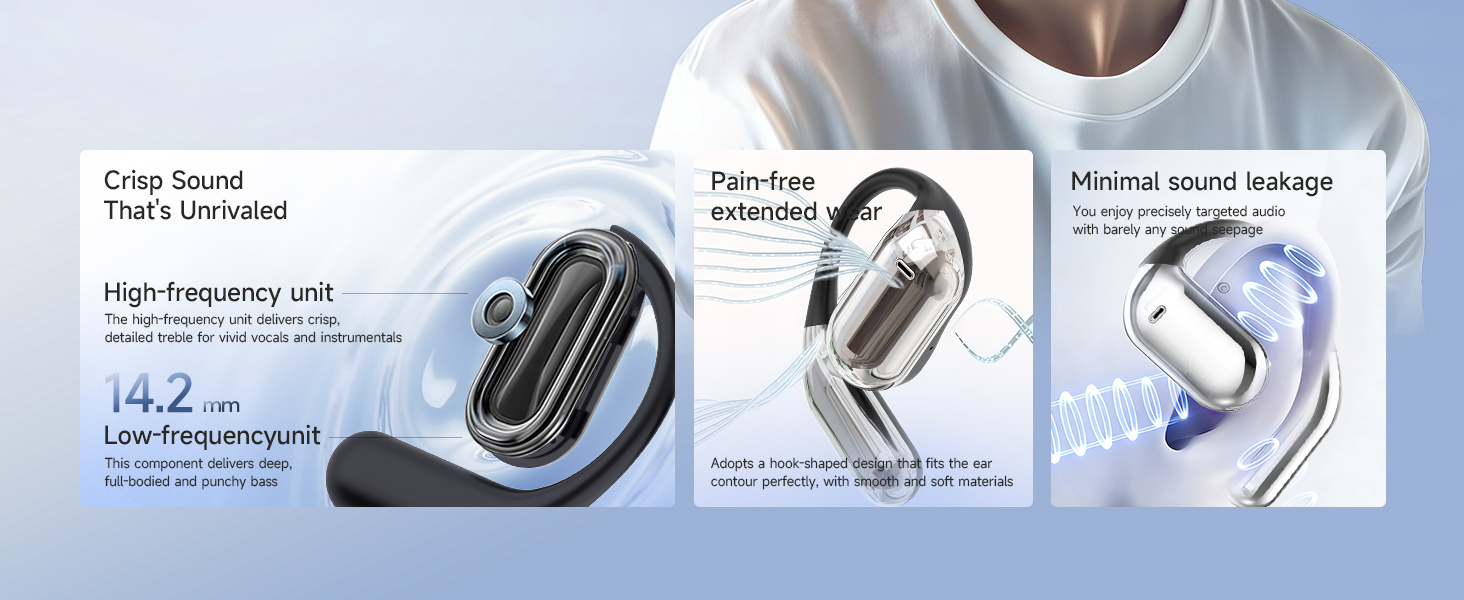 Open-Ear Headphone