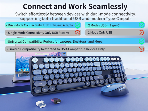 keyboard and mouse wireless