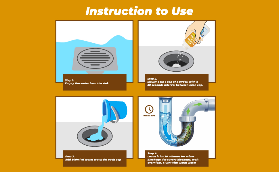 instruction to use