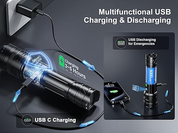 rechargeable flashlights