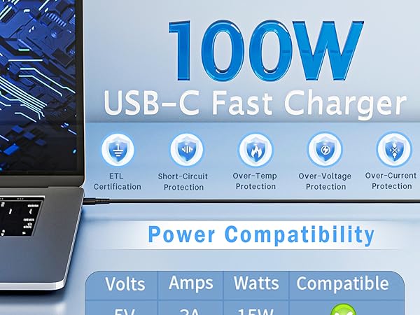100W USB-C Power Adapter