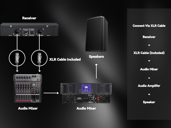 microfono inalambrico