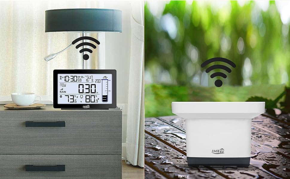 Multi Function Rain Gauge