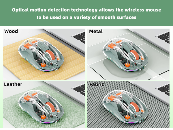 Transparent Bluetooth Mouse