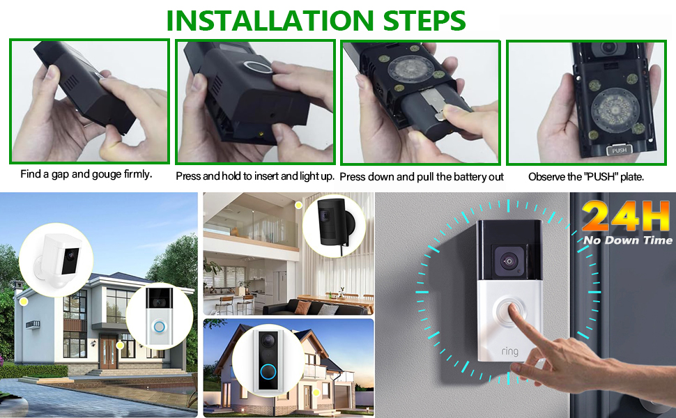 MULTIPLE CHARGING OPTIONS